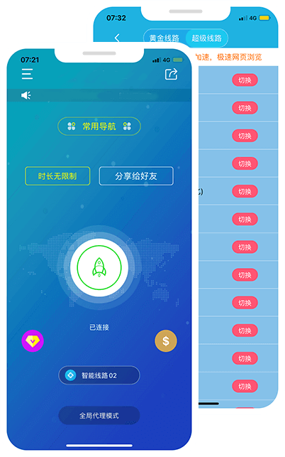 小羽加速器 previce